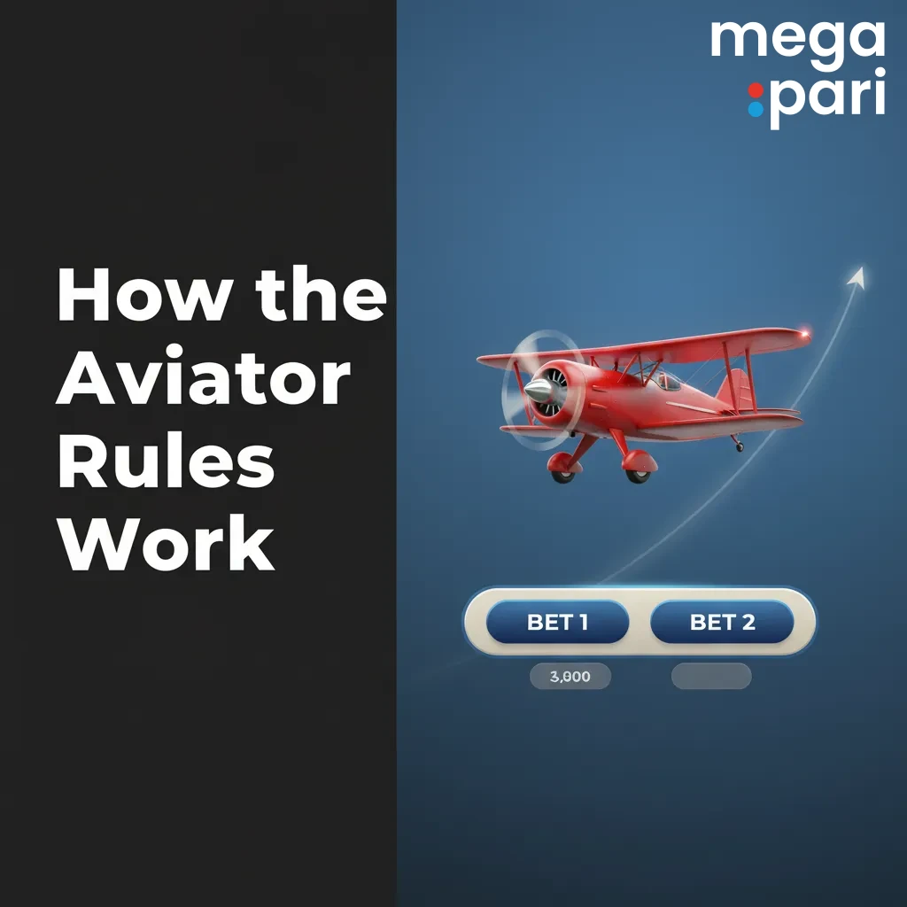 Aviator rules: plane climbs as multiplier rises; place 1–2 bets, cash out before crash; set Auto Cash Out.